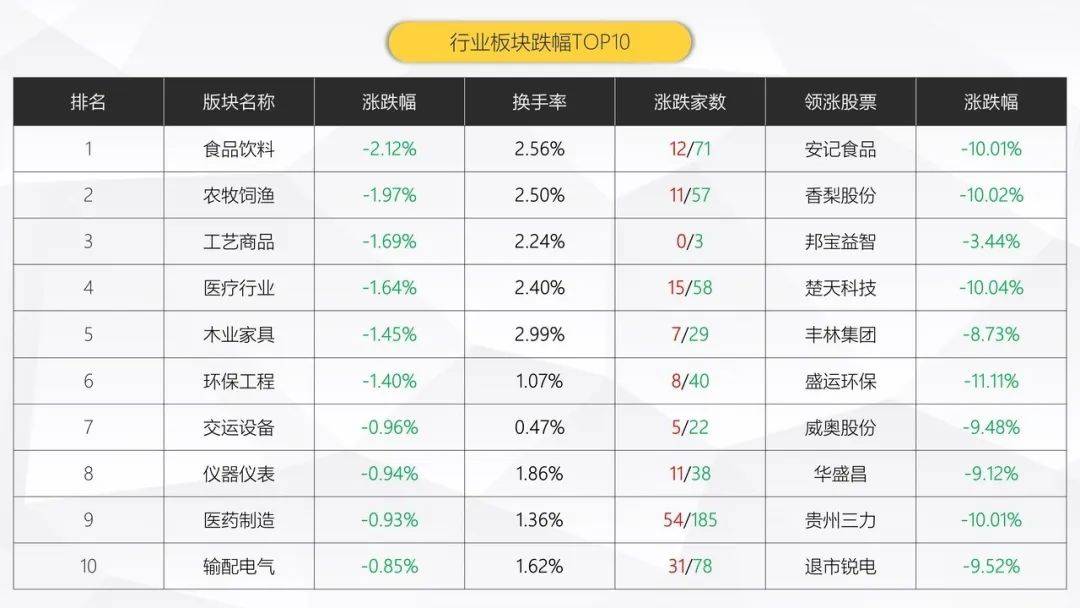 大v排名_二次元胸大的人物排名(3)