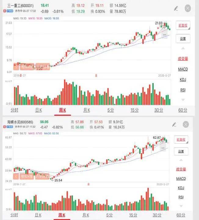 疫情前武汉GDP_经过疫情封城,GDP还能居于前十的武汉究竟有多牛(3)