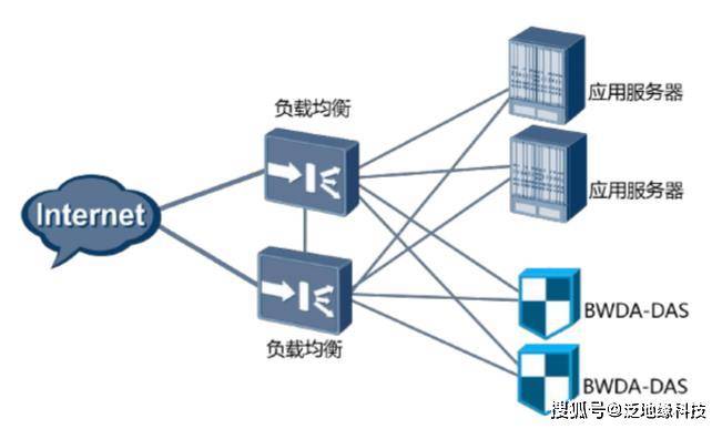 为什么淘宝双十一不卡顿原理_双十一图片