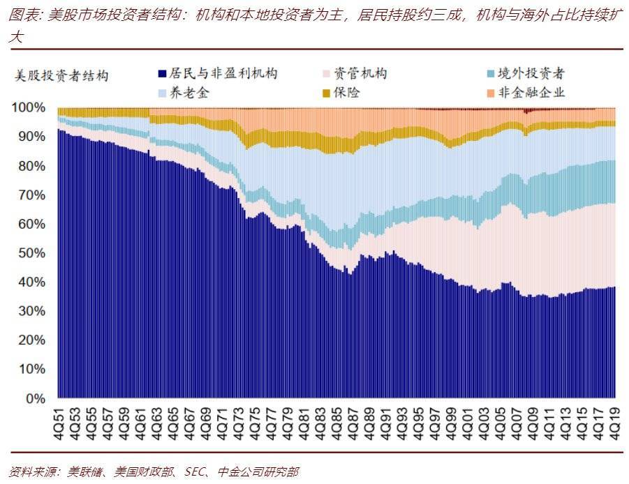中概股“流浪地球”