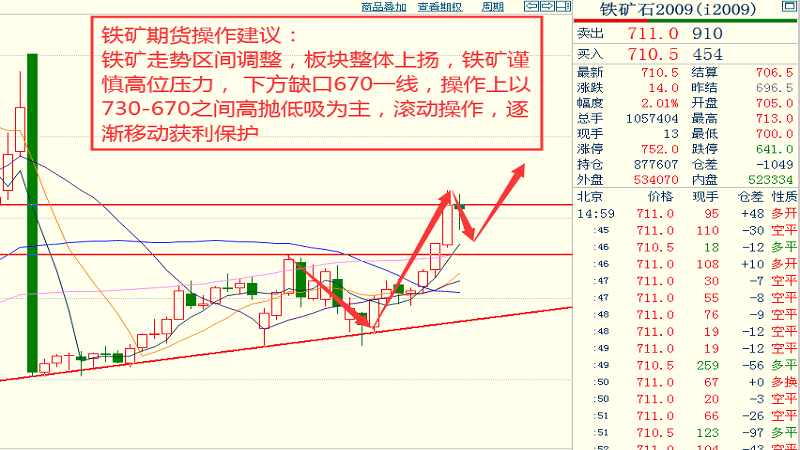 2020中国4月份gdp_中国地图(2)