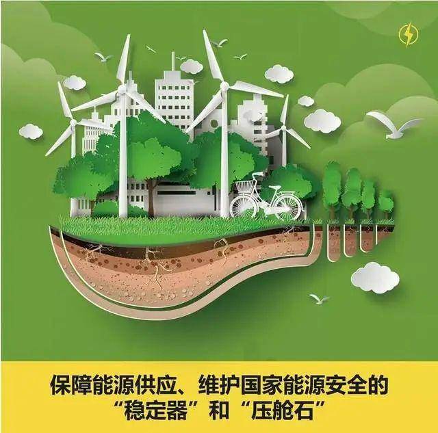 两会能源电力关键词有哪些?
