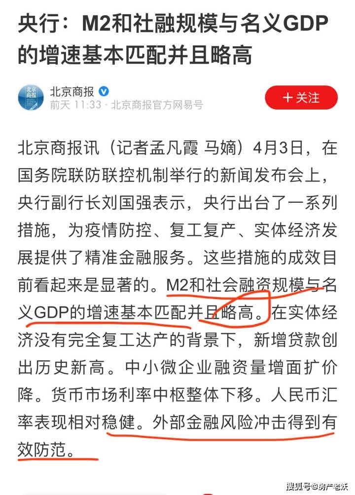 中国m2与gdp比值越大_宝马m2(2)