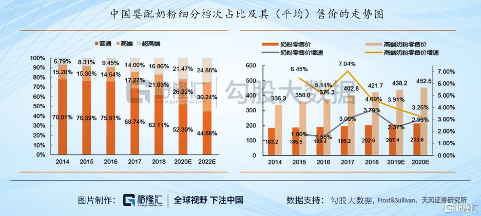 跨境电商经济总量_跨境电商图片(2)