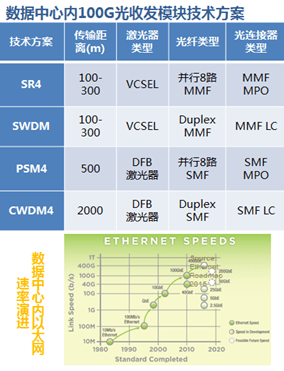 宣威2025年gdp预测_佛山顺德发布 十四五 规划纲要 2025年GDP预计达五千亿元