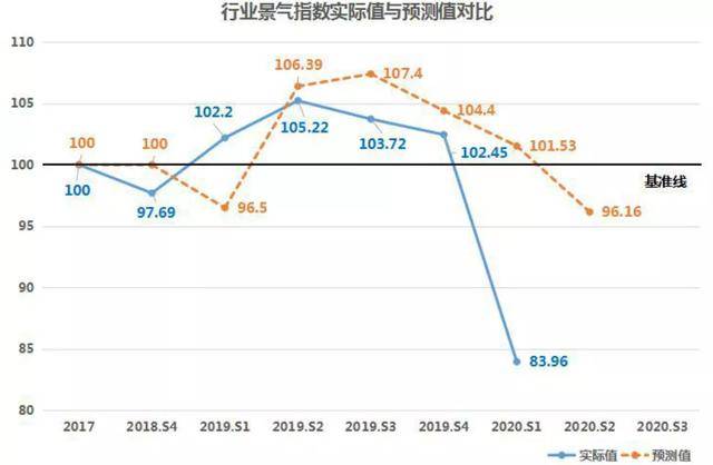 阜康人口2019年流失情况_2021年日历图片(3)