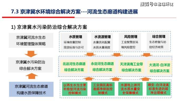 北京人口极限_北京人口规模膨胀超资源极限 城市运转压力空前(3)