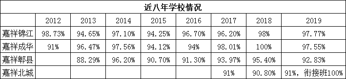 嘉祥外国语分校_嘉祥外国语学校_嘉祥外国语实验学校