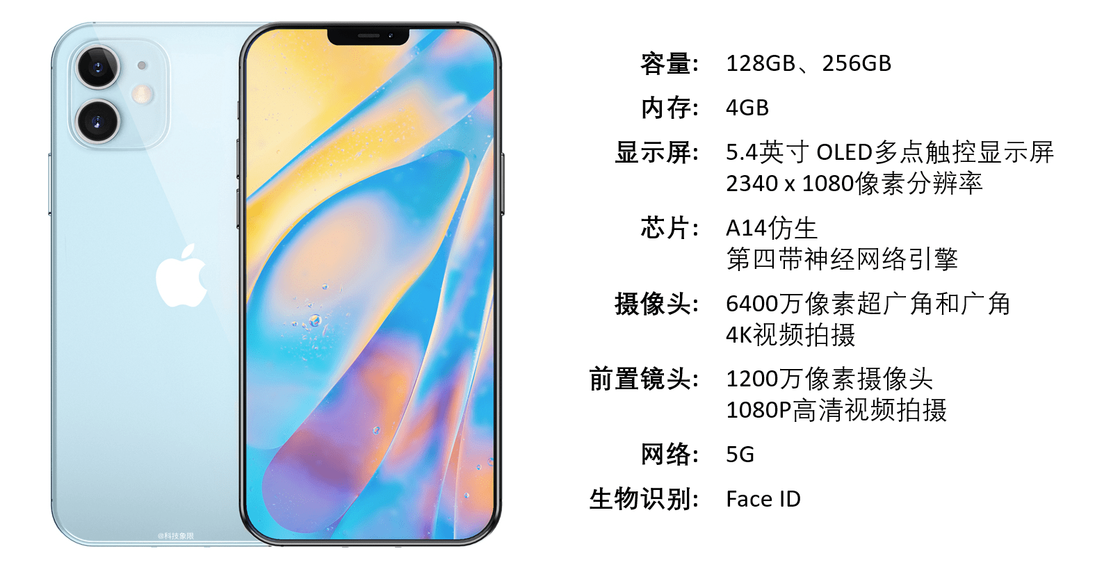 搶先了解最便宜的iPhone 12，有5G 科技 第1張