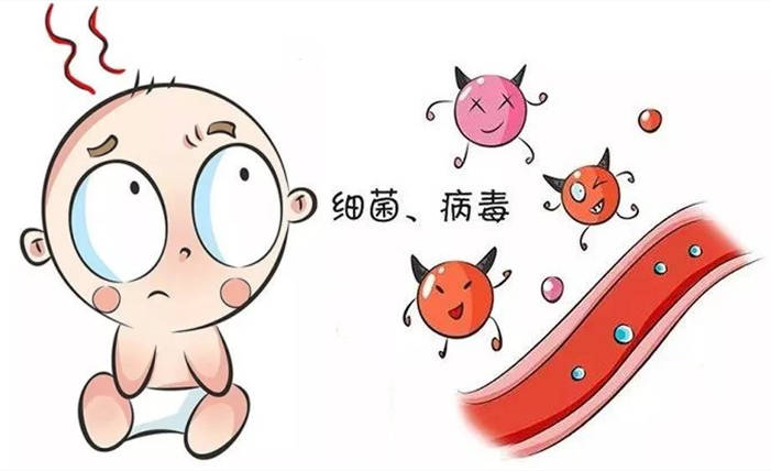 空调|宝宝反而越容易感冒？为什么夏季天气越热