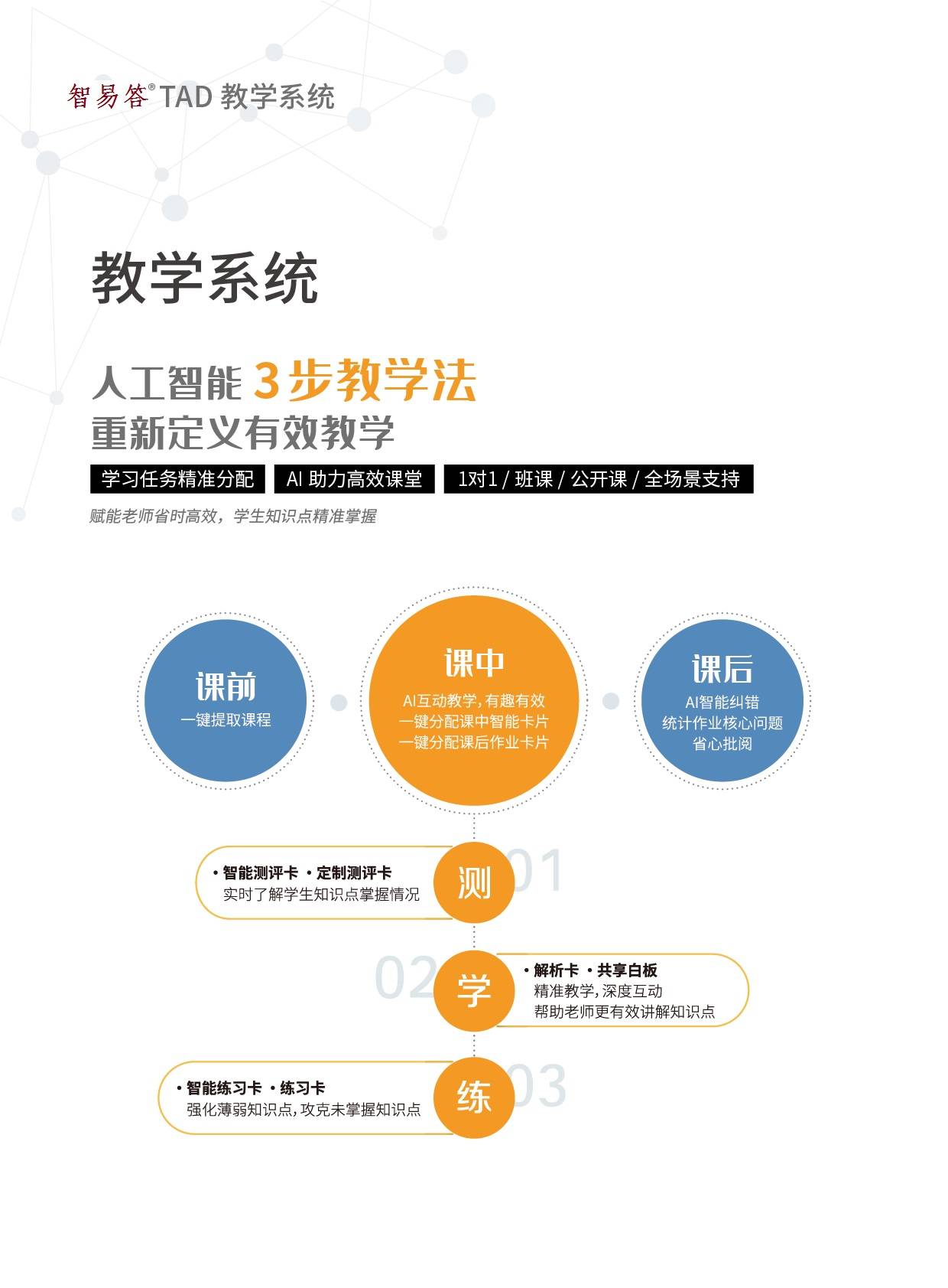 如何给孩子规划有效的教育规划 0e694a4ec4bf46c4a5681fd2d8869433.jpeg