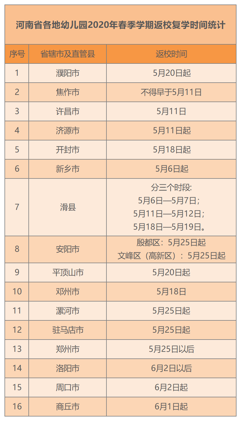 黄山市旅游业gdp各年汇总_2011年河南省许昌市高二下学期联考地理卷(3)