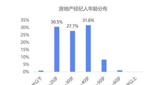 海口有超过二百万人口英文_海口人口(3)