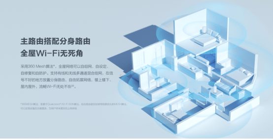 WiFi6路由市场再添生力军，360新品全屋路由高性价比入局-科记汇