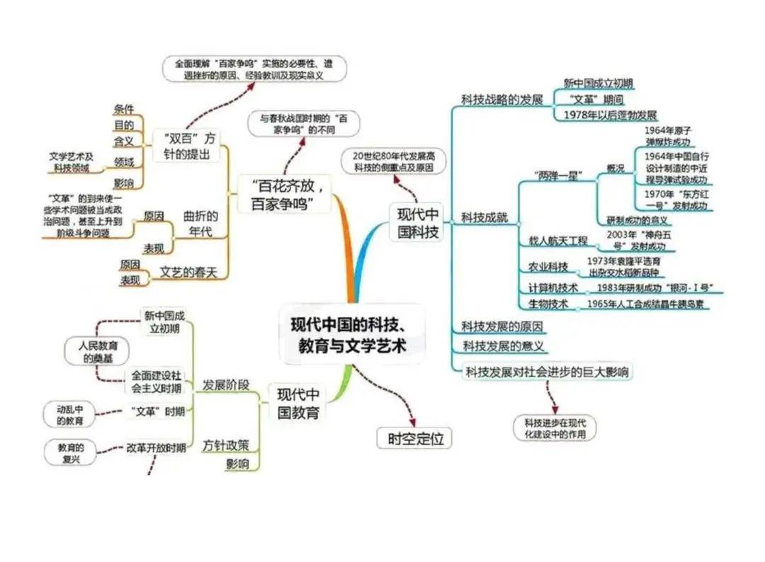 gdp前10的国家及其产业结构_台湾gdp分产业结构图