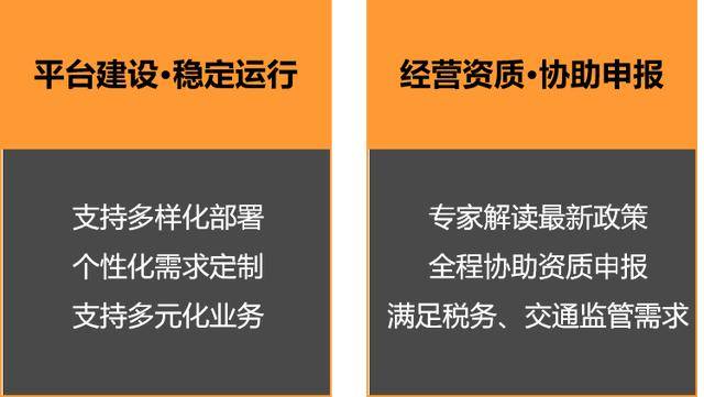 货运代理招聘_上海汉翔国际货物运输代理有限公司 人才招聘(2)