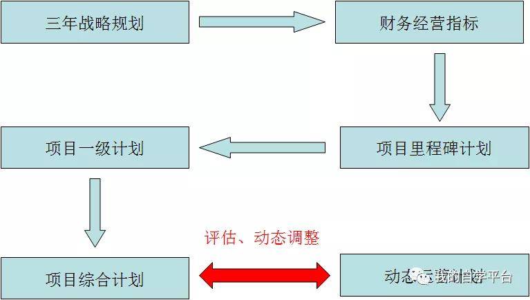 运营管理学习心得体会 0026bc692e42421c86af0abab89e3aaa.jpeg