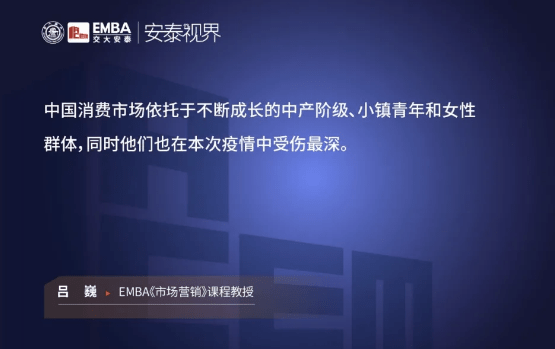 交大报告：63%受访者预计明年收入上升