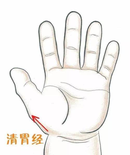 孩子|捏积派——孩子夜间为什么会磨牙？小儿推拿如何解决？