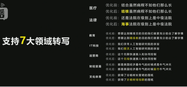 重点人口谈话记录_部门动态 野牛沟派出所民警与重点人员进行谈话(2)