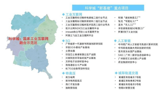 广州市人口统计_广州市外来人口分布图(2)