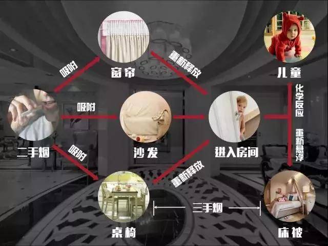 真相|我恨你！”8岁女孩肺癌晚期，真相竟是孩子被迫吸了2040根烟？“爸爸