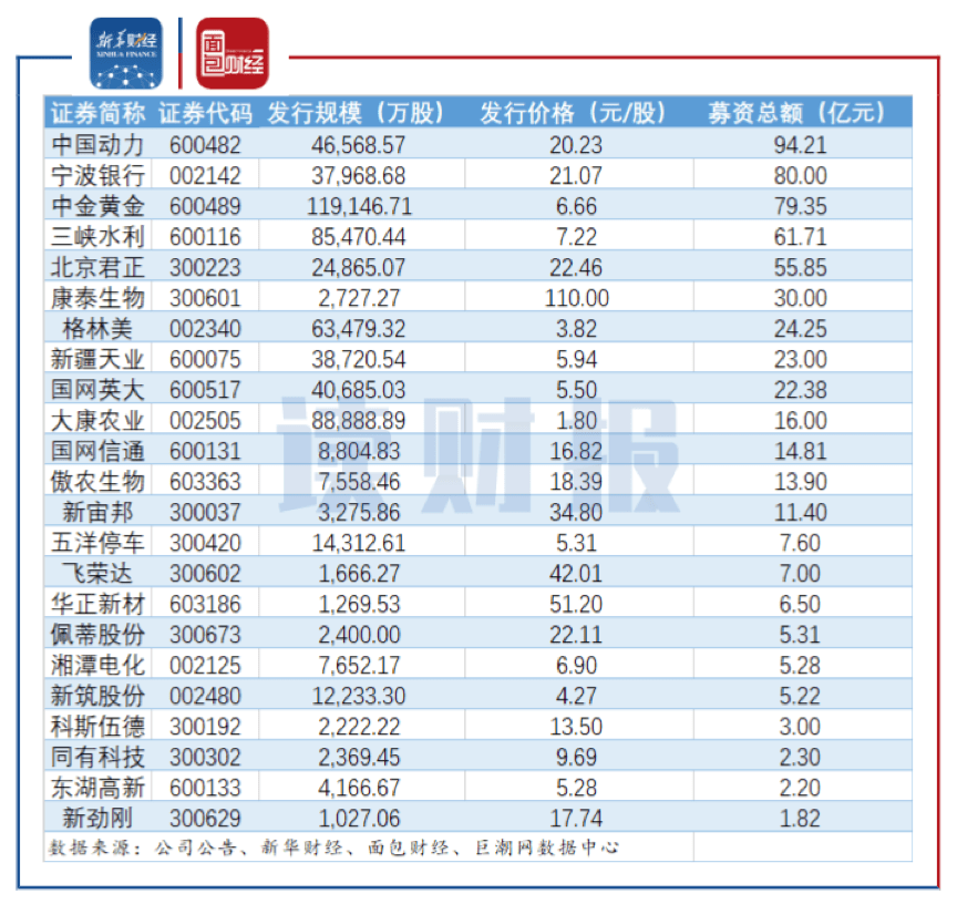 奖金超小国全年gdp_2016年国内生产总值达744127亿元 比上年增长6.7(3)