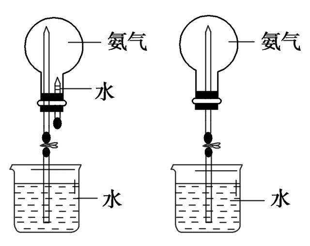 苯甲酸乙酯的减压蒸馏实验原理_减压蒸馏 搜狗百科