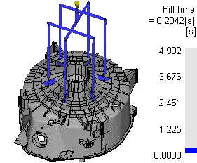 模具设计中浇口及位置的技巧学会模具老师傅都会称赞你