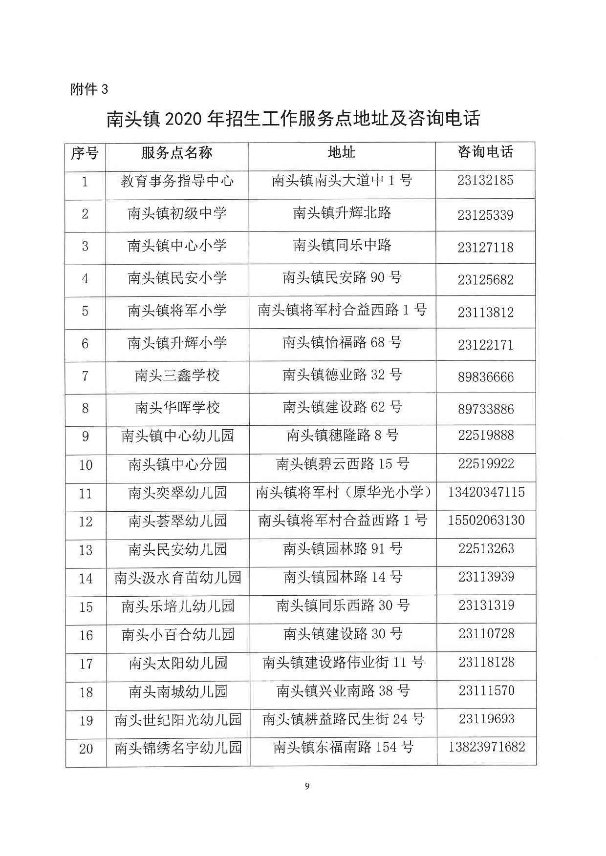 2020年南头镇GDP_2020年中国gdp变化图