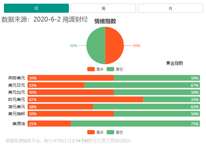 2020年版纳GDP_2020年江苏gdp表图片