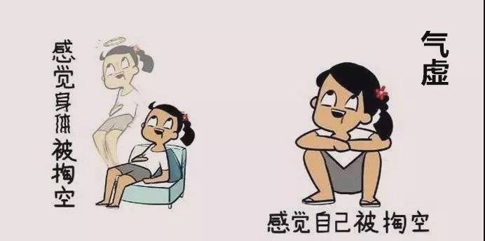 孩子|你家孩子是哪种脾虚？如何调理捏积派——气虚、阳虚、阴虚
