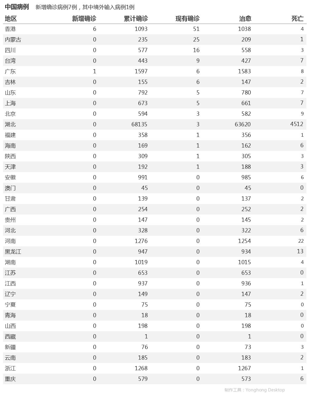 浙江省GDP数据分析论文_浙江省地图(3)