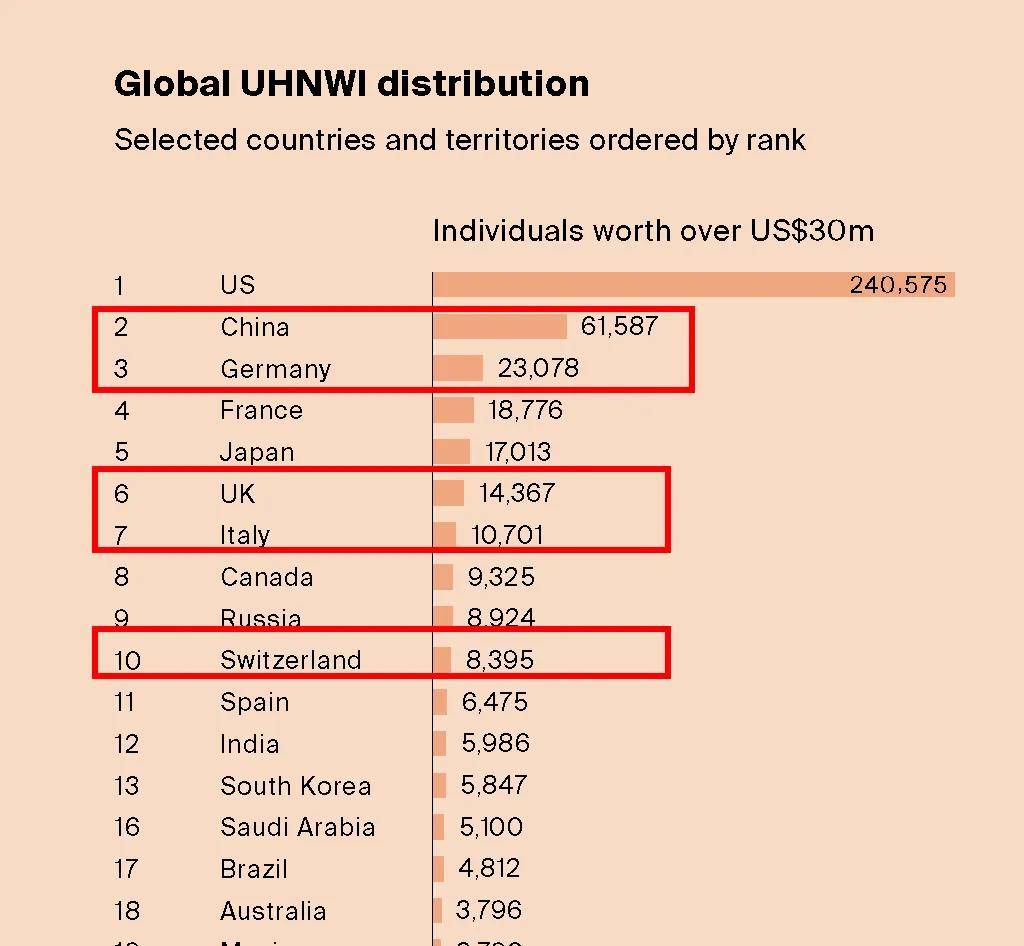 2019年gdp报告_2019年中国gdp增长率(3)