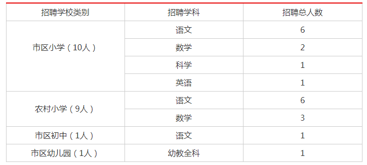 2020年嘉兴各县市gdp公布_关注 2020年,中国内地各省市GDP排行榜(2)