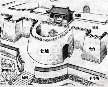 南宋的城池防御有多牢固?其构造周密让蒙古人吃了不少苦头