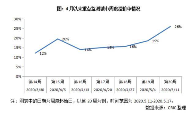 济南gdp破万亿有无水分_七年GDP破2万亿 这个超级城市突然发力(3)