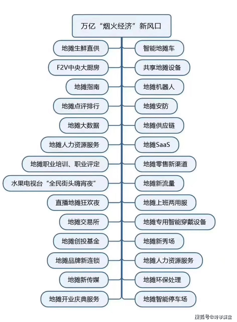 新强有多少人口_北流隆盛镇有多少人口(2)