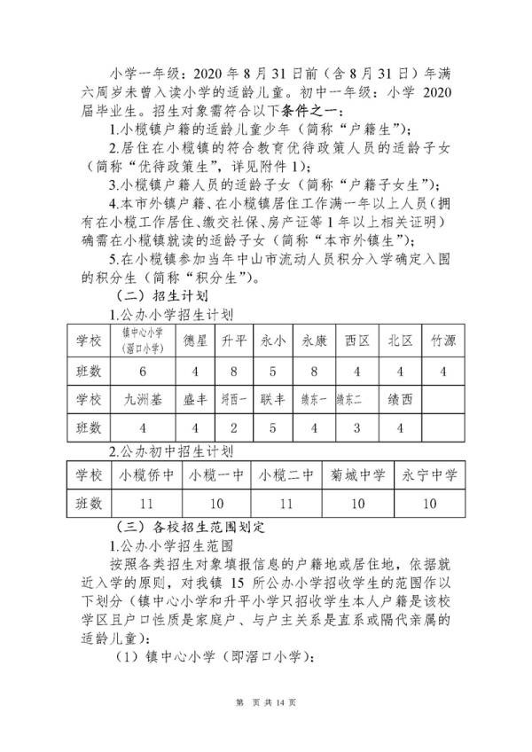 2020年小榄镇gdp_1998年小榄镇