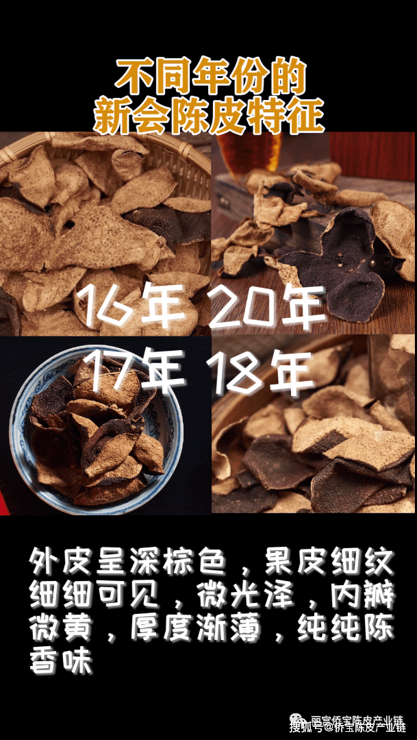 保姆级教程 快收好这份辨别新会陈皮各年份的教程