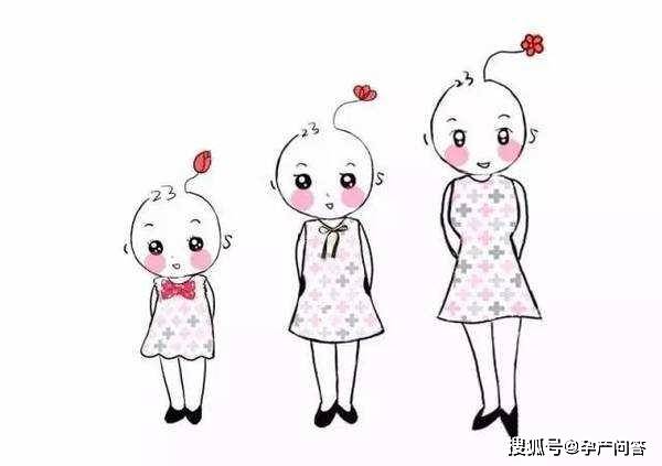 孩子|如果出现这3个现象，说明身高已经定型了！孩子青春期发育
