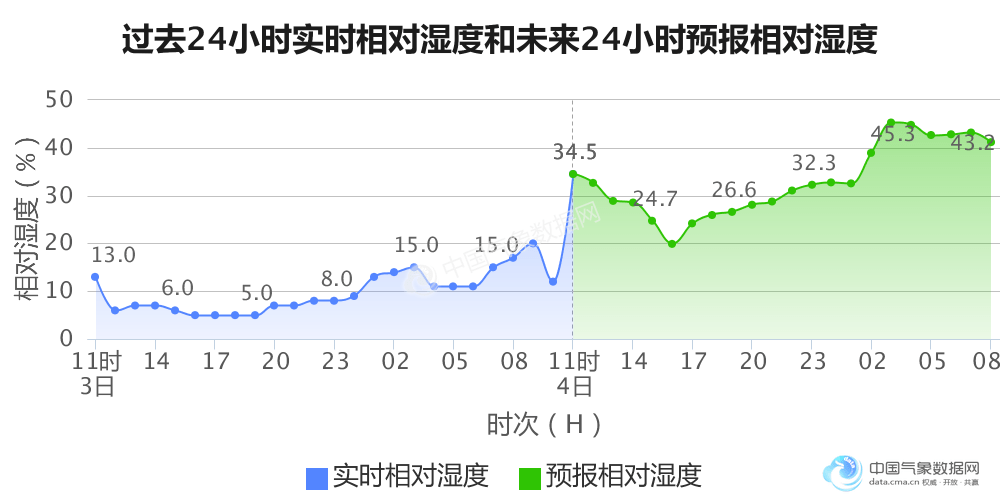 吐鲁番城市常住人口多少_吐鲁番城市图片