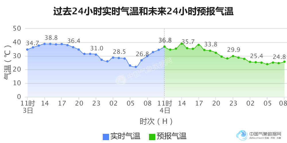 河南省gdp历史_2017上半年河南18市GDP排行榜 洛阳1908亿居第二(3)