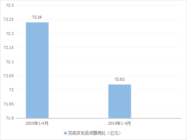 湖南各市2020一季度g_湖南地图全图各省各市