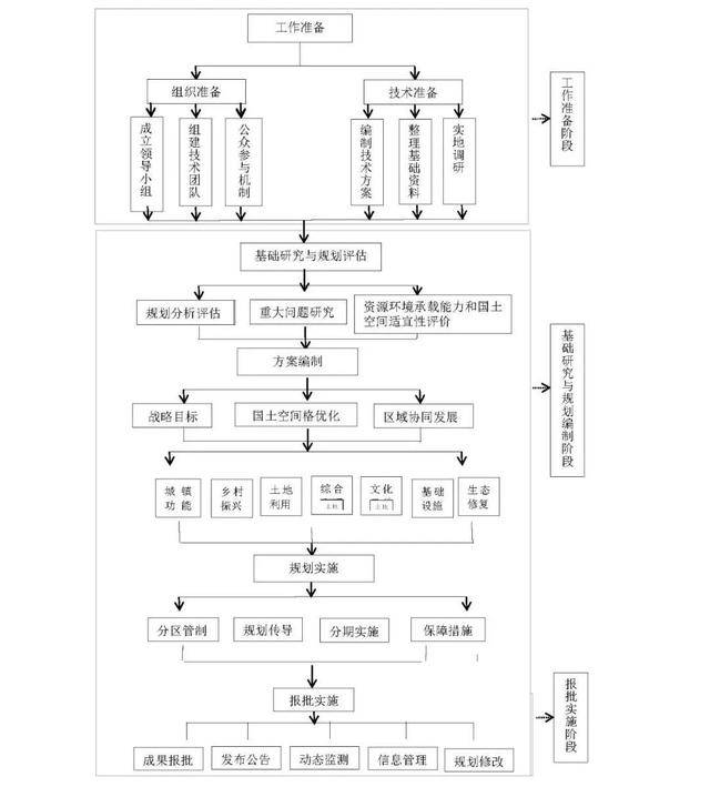 非资源性城市gdp_前三季度大庆非公经济比重超四成 对GDP拉动3.7