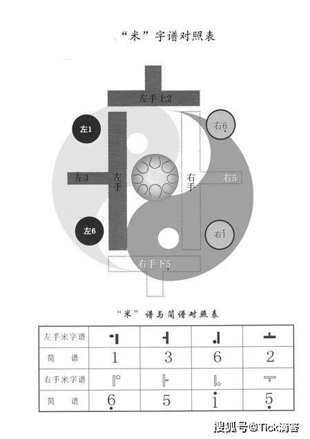 五音空灵鼓曲谱_五音曲谱(2)