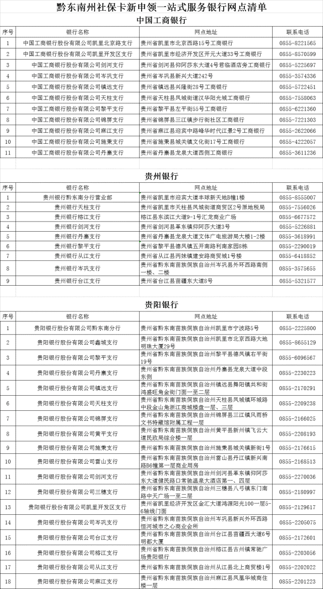 流动人口社保怎么算_社保滞纳金怎么算(3)