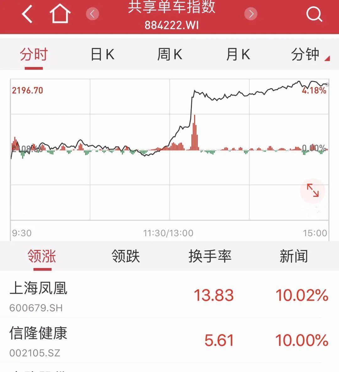 抢中国人口罩_戴口罩的卡通图片(2)