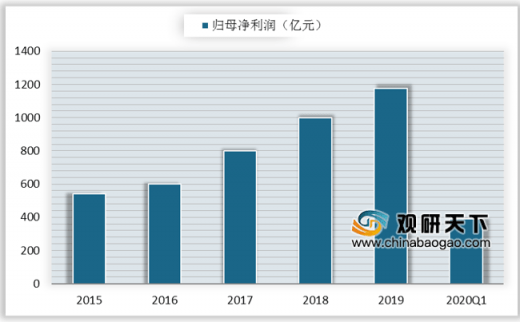 稳就业,促消费 地摊经济火了!27地设立摊点助力其规范