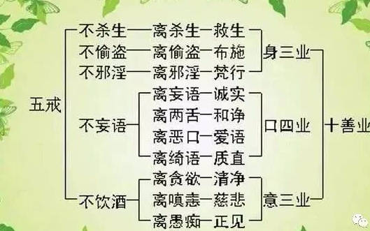 脍炙人口和无缘无故造句_苹果香蕉和葡萄造句(2)